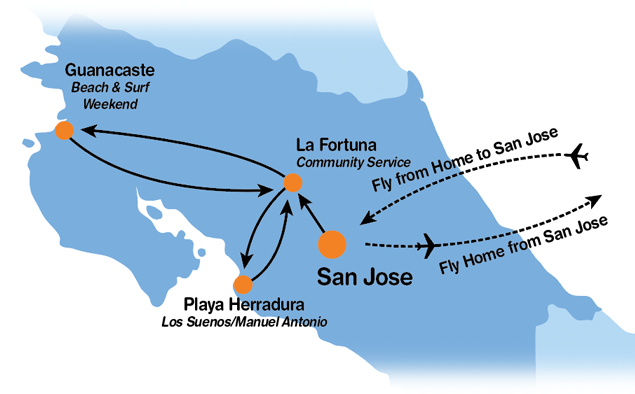 Itinerary Map for Project Costa Rica 20-Day Community Service Program