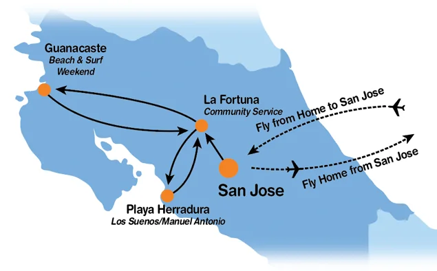 Itinerary Map for Project Costa Rica 20-Day Community Service Program