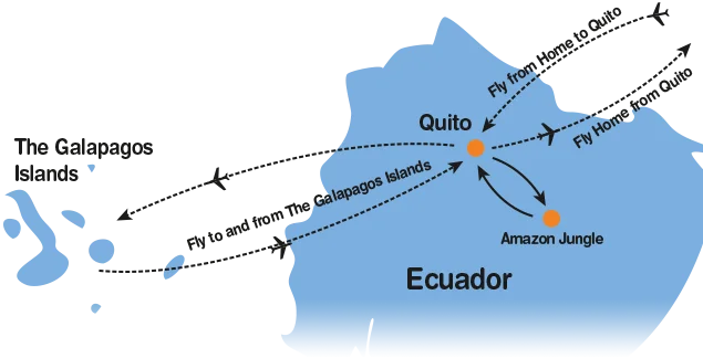 Itinerary Map for Project Ecuador & Galapagos Islands Project